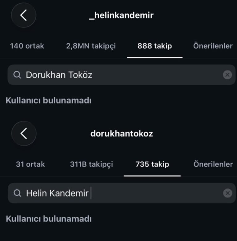Helin Kandemir ve Dorukhan Toköz ayrıldı mı? Her şeyi sildi